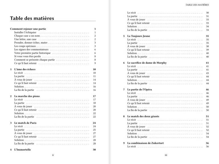 Le sommaire complet